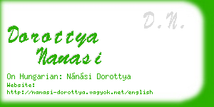 dorottya nanasi business card